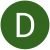 D ICON